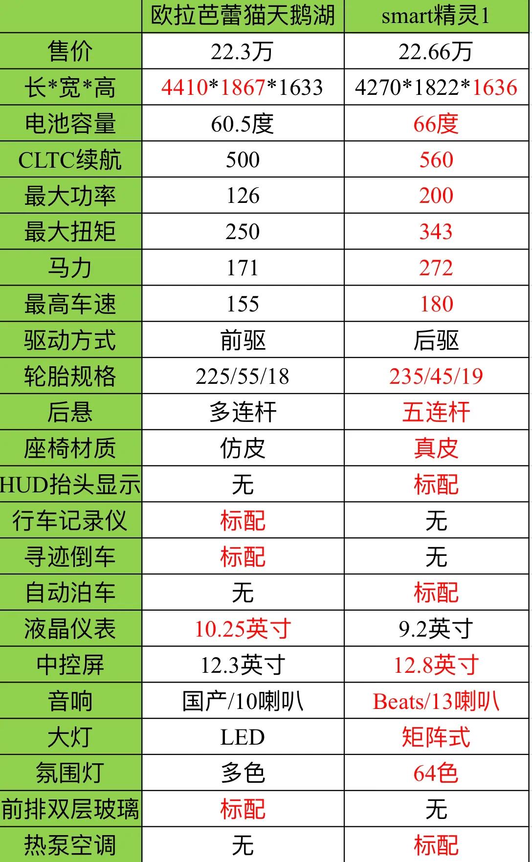 强大对手交战！双方实力对比一目了然的简单介绍